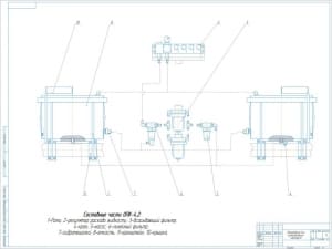 Сборочный чертеж конструкции оборудования для протравливания клубней картофеля типа ОПК-4,2, А1