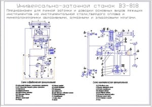 Чертёж с принципиальными схемами (гидравлической и кинематической) универсально-заточного станка ВЗ-818