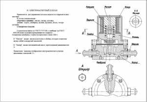 Чертеж электромагнитного клапана с указанием сборочных единиц и деталей