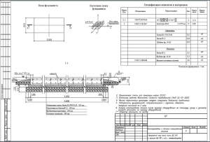 Чертеж плана и расчетной схемы фундамента под насосный битумный агрегат типа ДС-215