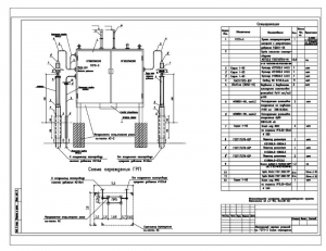 Чертеж газорегуляторного шкафного пункта ГСГО-3 с регулятором давления РДБК1-50 