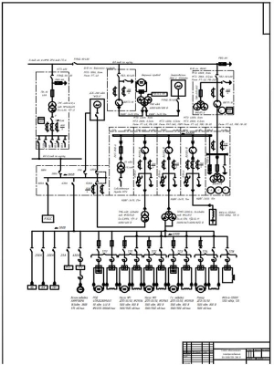Чертеж схемы однолинейной электроснабжения БУ-5000/320-ЭУК-Я; A1 