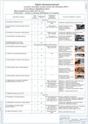 Чертеж карты технологической на ремонт топливной системы Common Rail автомобиля BMW, А1