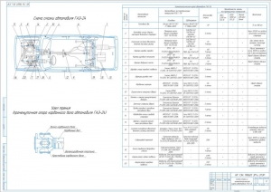 Схема смазки и химмотологическая карта автомобиля ГАЗ-24, А1