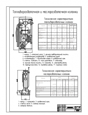 Сборочные чертежи топливораздаточной и маслораздаточной колонок, А1