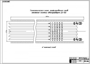 2.	Технологическая схема профилирования слоев земляного полотна автогрейдером ДЗ-122 (челночный способ) А1