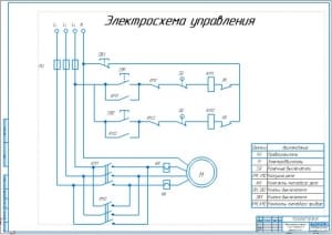2.	Электромеханическая схема управления устройством (А1) 