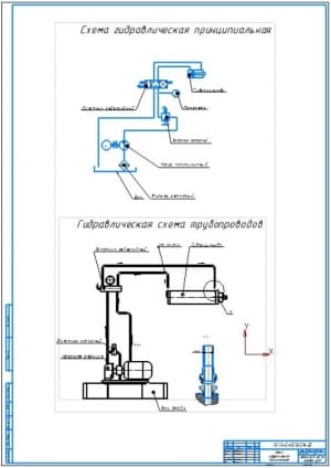 2.	Схема гидравлическая принципиальная и гидравлическая схема трубопроводов А1 