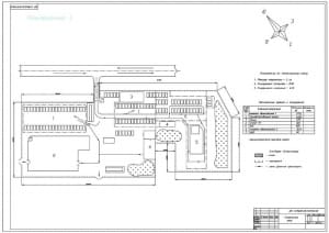Генеральный план территории производственно-технической базы ПТБ 