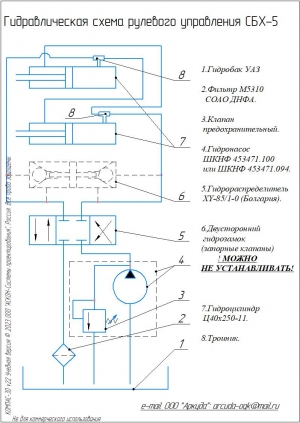 2.	Схема гидравлическая управлением СБХ-5