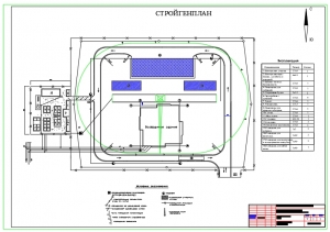 2.	Строительный генеральный план с экспликацией