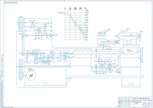 2.	Кинематическая схема станка, А1