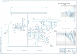 2.	Кинематическая схема станка, А1, с графиком частот вращения