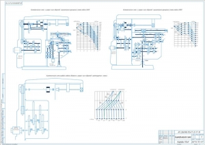 2.	Кинематическая схема станков-прототипов и проектируемого станка, А1