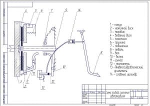 2.	Схема привода сцепления автомобиля ЗИЛ (формат А3)