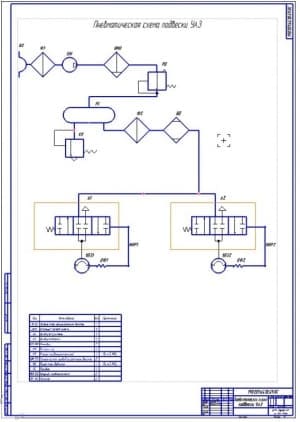 2.	Пневматическая схема подвески УАЗ (формат А1)