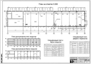3.	Строительный чертеж плана здания на отметке 0.000 с планами расположения плит и балок покрытия