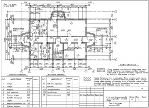 3.	Строительный чертеж плана 1 этажа