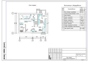 3.	Чертеж плана подвала с оборудованием, А3