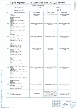 3.	Маршрутная карта на обработку прямого корпуса, А1