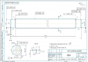 3.	Рабочий чертеж вала, А3