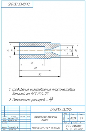 Наконечник оболочки троса