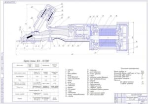 3.	Сборочный чертеж стригальной машины МСУ-200 (формат А1) с указанием габаритных размеров и позиций сборочных единиц