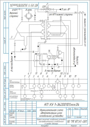 4.	Рабочий чертеж функциональной схемы автоматизации узла холодильной установки, А4