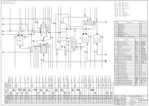 4.	Функциональная схема автоматизации, с указанием элементов: пастосмеситель, этирефикатор, емкость для ДГИ