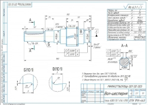 4.	Вал-шестерня, А3
