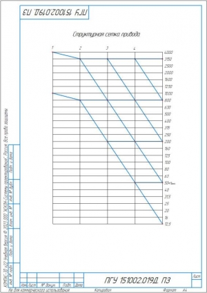 4.	Структурная сетка привода, А4