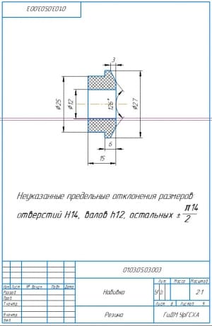 Набивка