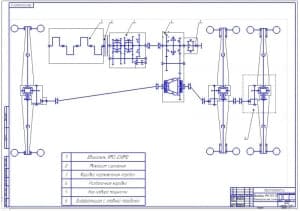 4.	Кинематическая схема (формат А1) с указанием обозначений: двигатель ЯМЗ-238М2