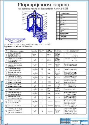 4.	Маршрутная карта на замену масла в двигателе КАМАЗ-5511 А1