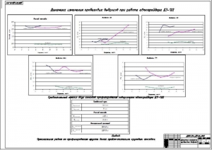 5.	Динамика изменения пробеговых выбросов при работе ДЗ-122 в виде графиков, а также сравнительный анализ способов профилирования поверхности автогрейдером А1