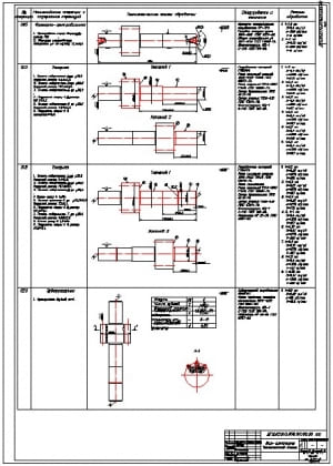 5, 6, 7. Технологическая карта ремонта вала-шестерни на трех листах формата А1 с приведением пооперационно следующих сведений