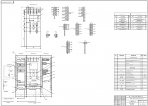 5.	Конструкция щита КИПиА: шкаф, рейка, блок, светодиод, операторская станция