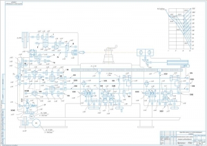 5.	Кинематическая схема станка, А1