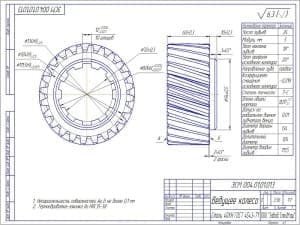 7.	Чертеж детали ведущего колеса с техническими требованиями (формат А3)