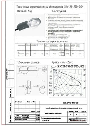 Технические характеристики светильника ЖКУ-21-250-003