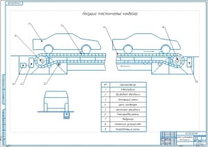 7.	Схема предлагаемой конструкции несущего пластинчатого конвейера А1