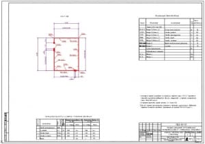 План с указанием размеров, спецификация элементов ограды, таблица расхода бетона на сборные и монолитные конструкции А2
