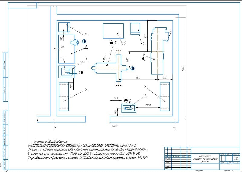 План слесарного участка чертеж