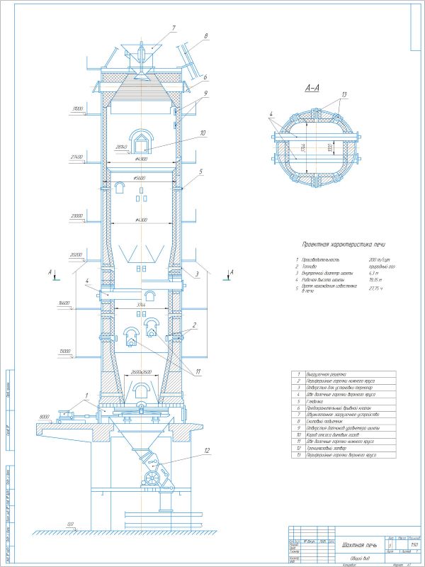 Чертеж шахтной печи