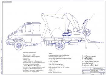 Проект состава МТП с разработкой погрузчика тюков на базе Газель-330232