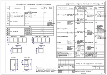 Спецификация элементов заполнения проемов, ведомость отделки помещений А3