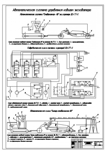 Автоматическая система управления ковшом Стабилоплан-10 скрепера ДЗ-77