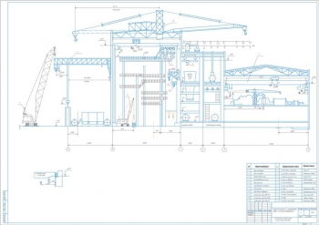 Схема механизации монтажных работ в главном корпусе ГРЭС-840