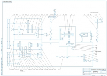 Кинематическая схема токарного станка с ЧПУ 16К20Ф3