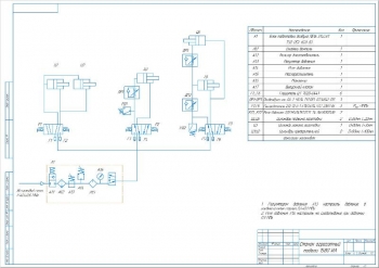 Схема пневматическая принципиальная агрегатного станка 1580 ИА